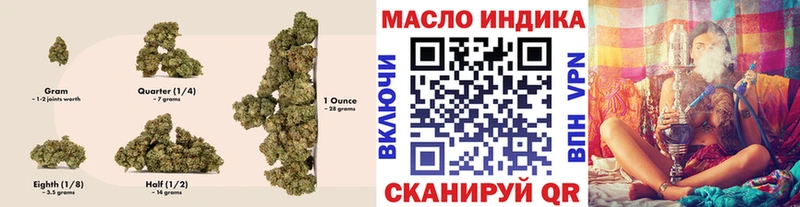 продажа наркотиков  Керчь  darknet клад  Дистиллят ТГК концентрат 
